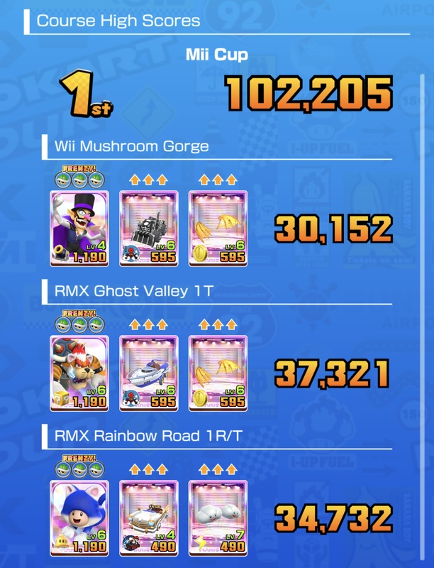 Afbeeldingslocatie: https://tweakers.net/i/e_aC5MF5GzCEW3uewVdIKt0vxDQ=/x800/filters:strip_icc():strip_exif()/f/image/mdauZAUjOMDahEAGsUwIAcst.jpg?f=fotoalbum_large