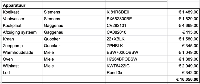 Afbeeldingslocatie: https://tweakers.net/i/e_mR56iM1FqK_JvfXGHO9y-KRdQ=/800x/filters:strip_exif()/f/image/vsv3aohsTftfv2fPc9rY93Ll.png?f=fotoalbum_large