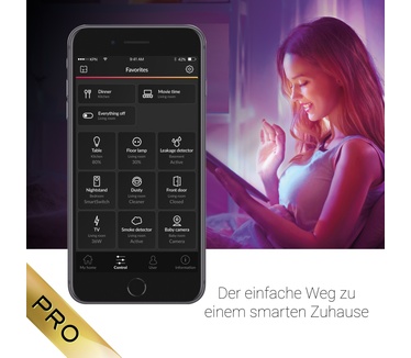 Smartwares SH8-90401 Deur/raam contact
