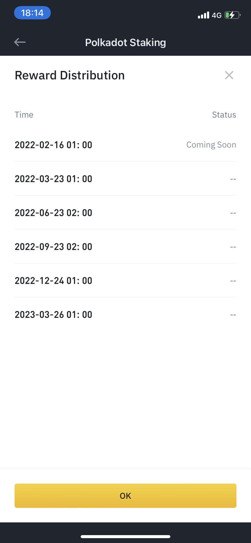 Polkadot & Kusama crowdloans - Cryptocurrencies - GoT