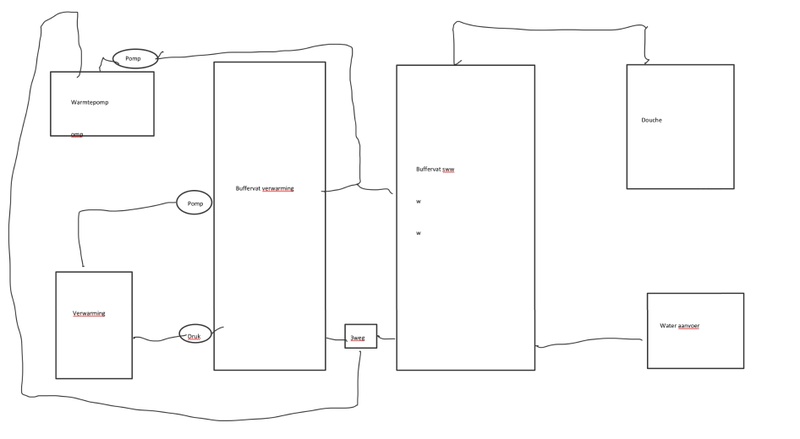 Afbeeldingslocatie: https://tweakers.net/i/eaLQvLwSoI0aHSSTDAVOEdHcWdk=/800x/filters:strip_icc():strip_exif()/f/image/cEJQzOmDnnhrPB0BsBuwYHe1.jpg?f=fotoalbum_large