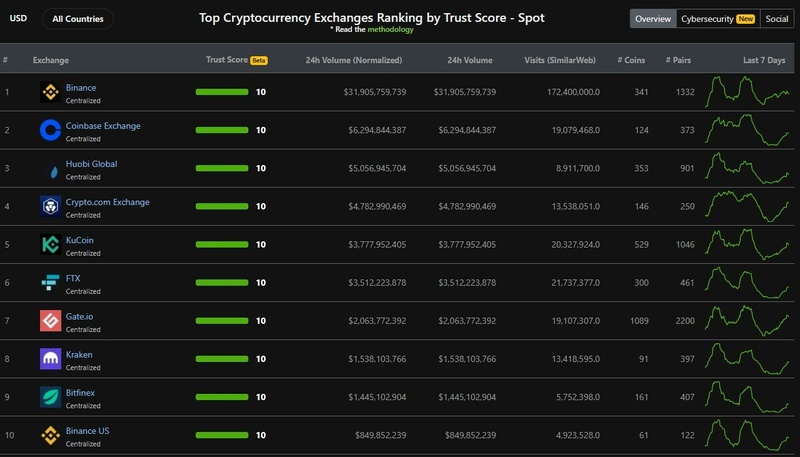 Afbeeldingslocatie: https://tweakers.net/i/eaQFr5U11hNVL6t6a34W5HPMMuI=/800x/filters:strip_icc():strip_exif()/f/image/TpTlSZ4kdJyQjpBTDX3hCwdL.jpg?f=fotoalbum_large