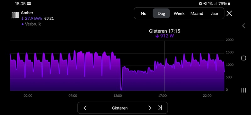 Afbeeldingslocatie: https://tweakers.net/i/eaaph10bQyAsKkI2G0MkdDW00j8=/800x/filters:strip_icc():strip_exif()/f/image/tbfWuM1LYHZaNyXddiXqJc4X.jpg?f=fotoalbum_large