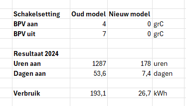 Afbeeldingslocatie: https://tweakers.net/i/eavEkA7e0r_Xzx8WoxusMUMaNX0=/fit-in/4000x4000/filters:no_upscale():strip_exif()/f/image/oOGQJw7uS0c3ke2dLZdfk7ZX.png?f=user_large