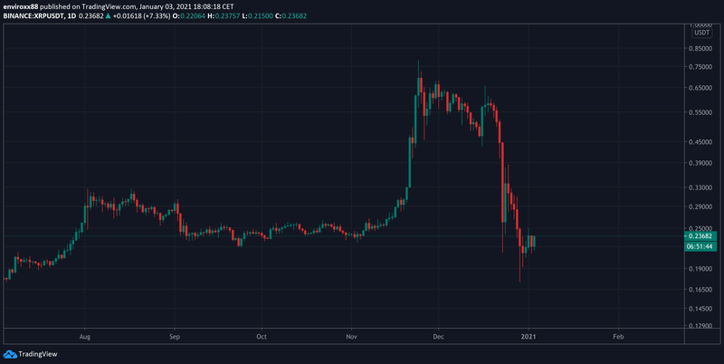 Afbeeldingslocatie: https://tweakers.net/i/eb-uSQWZ6QoXGJ5-vzyWyl6oMEM=/800x/filters:strip_exif()/f/image/s0HMhuzuhIQNPev1jKV2rtld.png?f=fotoalbum_large