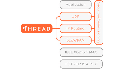 Afbeeldingslocatie: https://tweakers.net/i/eb1lGFo6-2suXb2TgzvcagWLOiI=/fit-in/4000x4000/filters:no_upscale():strip_exif()/f/image/olYBuQ7IrABcNqAJYkQ8yHr9.png?f=user_large