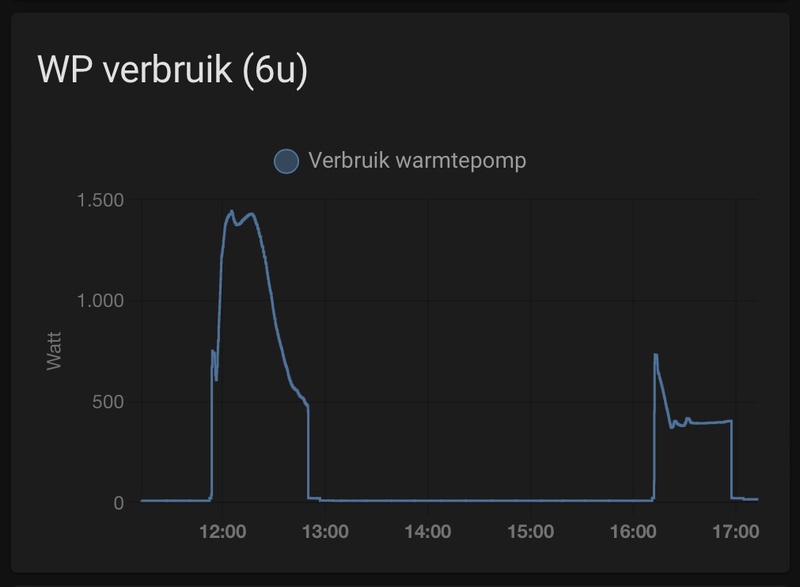 Afbeeldingslocatie: https://tweakers.net/i/ebT5KnsF1vcfyyOSa0zWJkp07RQ=/800x/filters:strip_icc():strip_exif()/f/image/i91MeleVJ55q0YFqh6ynSF6H.jpg?f=fotoalbum_large