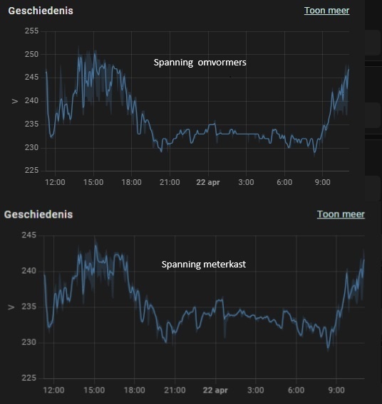 Afbeeldingslocatie: https://tweakers.net/i/ebTAfHAQwvsiVN4tIiV61hzTyQs=/full-fit-in/4920x3264/filters:max_bytes(3145728):no_upscale():strip_icc():fill(white):strip_exif()/f/image/BCaiXfUMAUxx399jM5GGhSlm.jpg?f=user_large