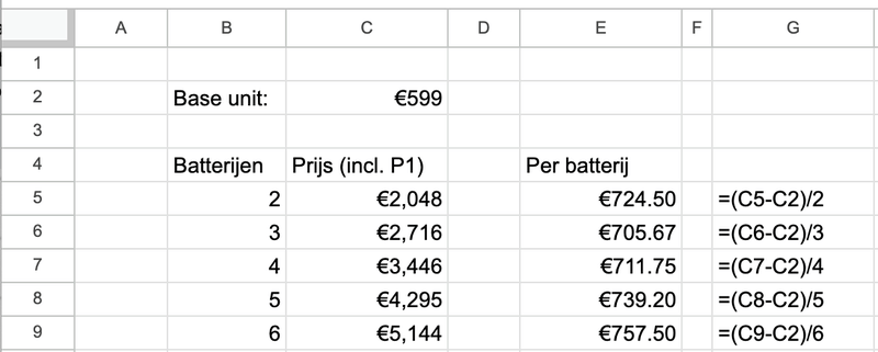 Afbeeldingslocatie: https://tweakers.net/i/ebfyfz8YfHi2thqjSIJrK0bQKzg=/800x/filters:strip_exif()/f/image/z7hpIeoYUhBphOtcnsUEbYjJ.png?f=fotoalbum_large