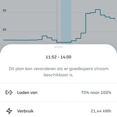 Afbeeldingslocatie: https://tweakers.net/i/ebptgGnI6LF4fxZMckgLSMR3XdU=/232x232/filters:strip_icc():strip_exif()/f/image/ULg2iLgtgBlA05PhlYrMIzuA.jpg?f=fotoalbum_tile