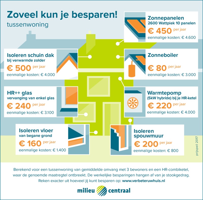 Afbeeldingslocatie: https://tweakers.net/i/ebxkwHOlgDlFaqpQTbQkoXU6DCI=/800x/filters:strip_icc():strip_exif()/f/image/L7Wjow6IfNauycGJqpPPpIuz.jpg?f=fotoalbum_large