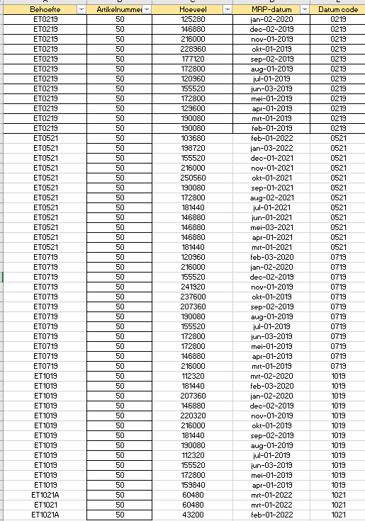 Afbeeldingslocatie: https://tweakers.net/i/ecKWn14sqd7D27FmguWrUmncoqw=/full-fit-in/4000x4000/filters:no_upscale():fill(white):strip_exif()/f/image/zADksNjXiFH7CnxmYy3HU5AG.png?f=user_large