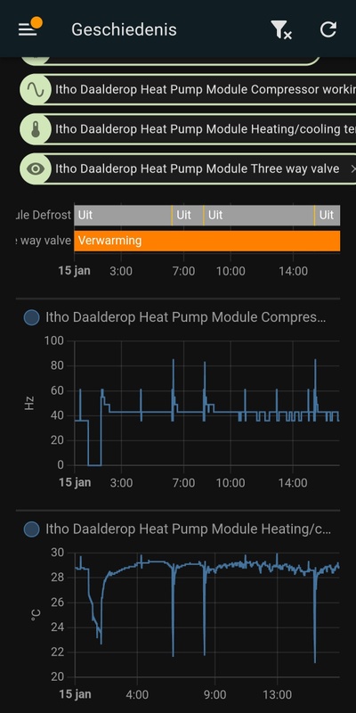 Afbeeldingslocatie: https://tweakers.net/i/ecKx81784va-uxounx60IBH3Bz4=/x800/filters:strip_icc():strip_exif()/f/image/afqpBmKFFn0cizk2B06BpFu2.jpg?f=fotoalbum_large