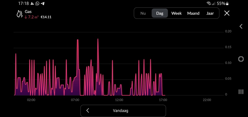 Afbeeldingslocatie: https://tweakers.net/i/ed3IZrySEuRX5tFiRQ6-JLCfRLs=/800x/filters:strip_icc():strip_exif()/f/image/hGQJtaEV9DJDneGSSyREKpfJ.jpg?f=fotoalbum_large