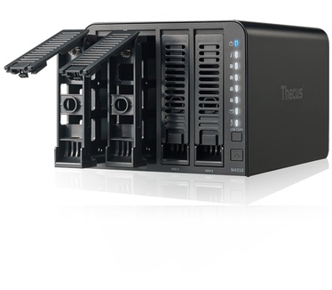 Origin Storage Thecus N4310
