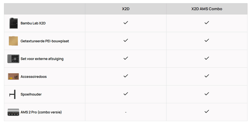Afbeeldingslocatie: https://tweakers.net/i/eeBR67EtaH5_rmaY_54xKoy75Rg=/800x/filters:strip_exif()/f/image/TgweqazcPyvZ9MyAlYgLfIm3.png?f=fotoalbum_large