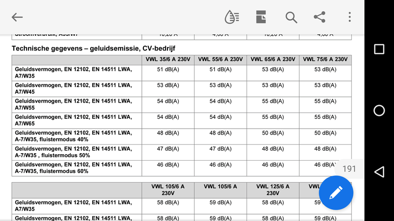 Afbeeldingslocatie: https://tweakers.net/i/eeDAa2S0w22qx3fCYNCB-IrCmVE=/800x/filters:strip_exif()/f/image/dw35Bqb0eu2sDAxLjWxgGbjP.png?f=fotoalbum_large