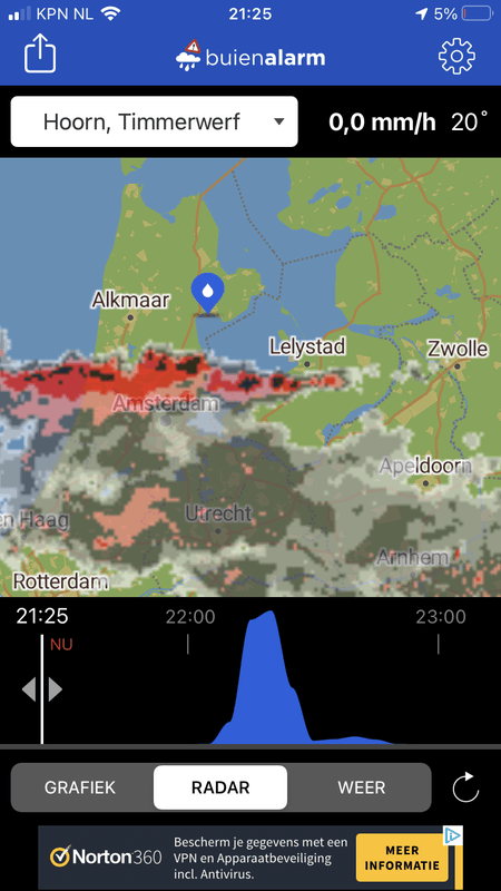 Afbeeldingslocatie: https://tweakers.net/i/eeGANUA9vXFLP1QATyAdy6j5W_I=/x800/filters:strip_exif()/f/image/RvWkXFEbZIAsbe5S4RO8LvrP.png?f=fotoalbum_large