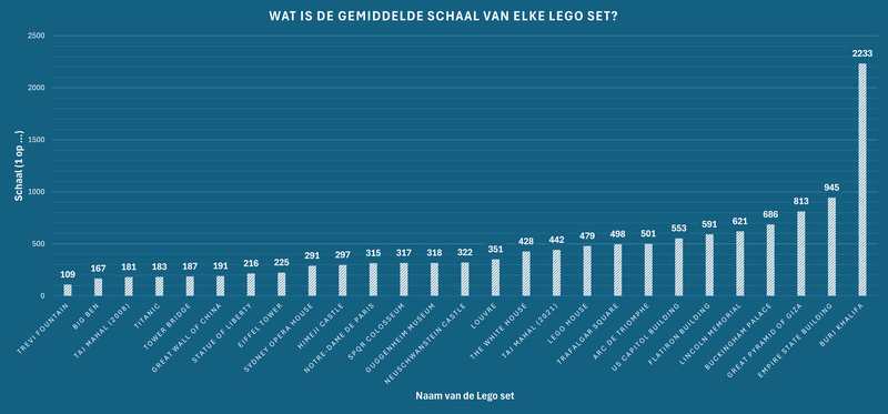 Afbeeldingslocatie: https://tweakers.net/i/eeToWjLYGXwz4LIQrhpz2iaUJPE=/800x/filters:strip_exif()/f/image/eAKMITEMbu9wp5Zdi5Eyy4OE.png?f=fotoalbum_large