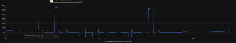 Afbeeldingslocatie: https://tweakers.net/i/eej6sm8HYEcCvKcaCFF8vkqvb7U=/800x/filters:strip_exif()/f/image/e5qcdF74l1dbYk7hDyygEBIt.png?f=fotoalbum_large