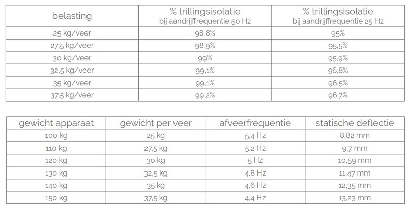 Afbeeldingslocatie: https://tweakers.net/i/eejOlAUYuguyzMWcWt7HQF4n9b8=/800x/filters:strip_icc():strip_exif()/f/image/QuVotLyvDXokm95gejJrSbHk.jpg?f=fotoalbum_large