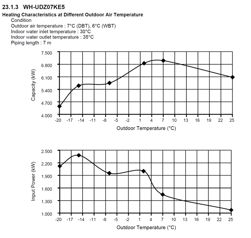 Afbeeldingslocatie: https://tweakers.net/i/ef5W6E1U5dYSW40PvF8uieB7vl0=/800x/filters:strip_exif()/f/image/Ny7tsXk8E1FOvTB0mCHnGkfi.png?f=fotoalbum_large