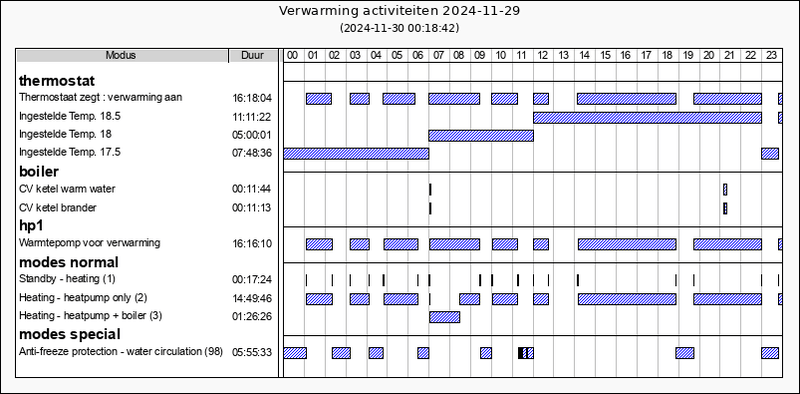 Afbeeldingslocatie: https://tweakers.net/i/eg-aMj5pZVXbn2lOSJocrccMpXo=/800x/filters:strip_exif()/f/image/y9knxSH22jfz6Xrnt10Y8kfM.png?f=fotoalbum_large