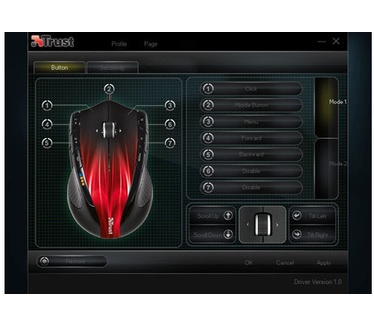 Trust GXT 32s Gaming Muis