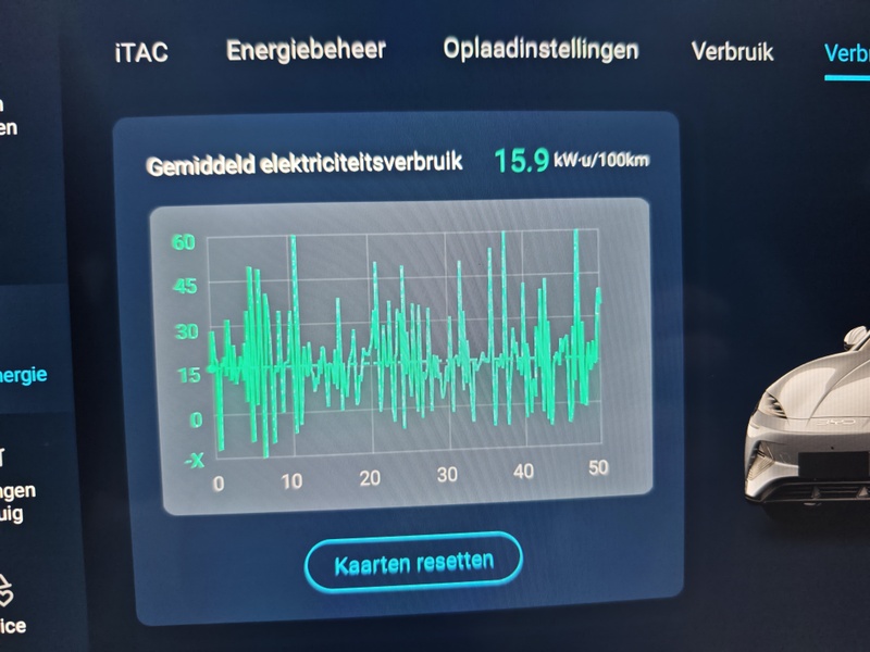 Afbeeldingslocatie: https://tweakers.net/i/eg6K0h-cPLVy-KmSD7MWxB_g16Y=/800x/filters:strip_icc():strip_exif()/f/image/yLjl4OPgqMa9VLwD4JL26hcD.jpg?f=fotoalbum_large