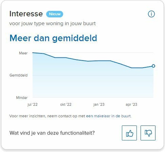 Afbeeldingslocatie: https://tweakers.net/i/egcRpt6Grx9TuD6O7vJSUivGoMw=/full-fit-in/4920x3264/filters:max_bytes(3145728):no_upscale():strip_icc():fill(white):strip_exif()/f/image/fraXVFqErNZw2fofkrmAytuF.jpg?f=user_large