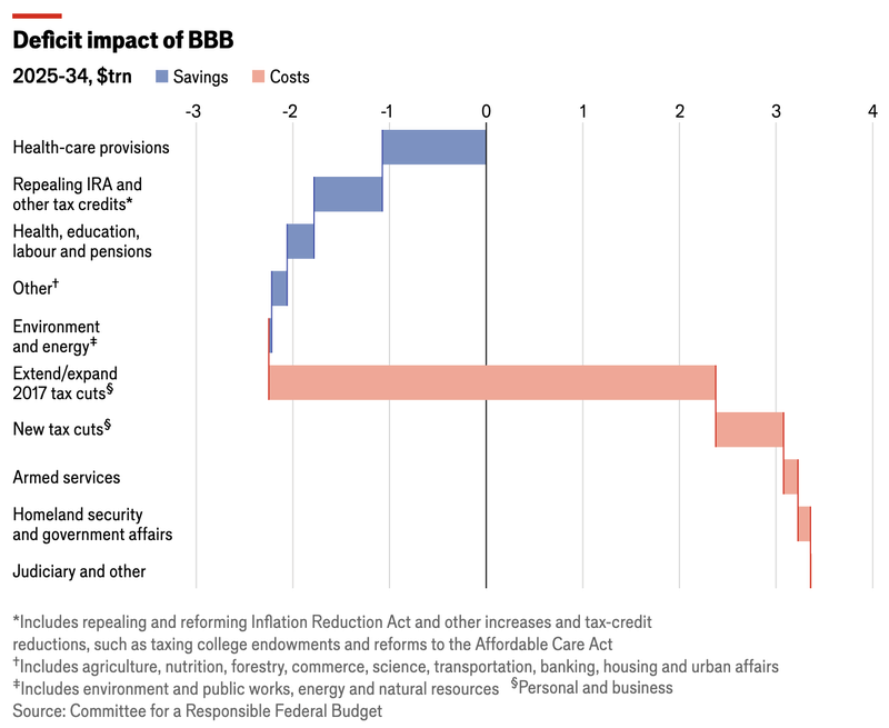 Afbeeldingslocatie: https://tweakers.net/i/eh3WDws33tRG1rxiE-TbDr7OPgE=/800x/filters:strip_exif()/f/image/lQOtE2Il5xFCiryVZgTset2G.png?f=fotoalbum_large