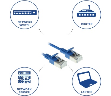 ACT DC7600 CAT6A U/FTP Slimline Patchkabel 0.5M Blauw