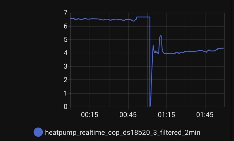 Afbeeldingslocatie: https://tweakers.net/i/ehT2hLcYucgbjg3jQ2C-vVA9utY=/800x/filters:strip_icc():strip_exif()/f/image/LDvWznrq2Gki0Nf1cQQ6fHJK.jpg?f=fotoalbum_large