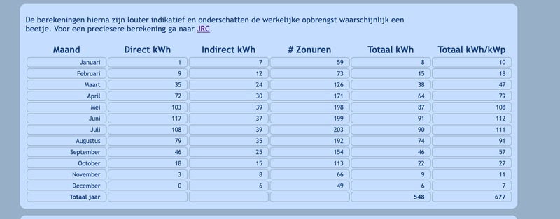 Afbeeldingslocatie: https://tweakers.net/i/ehaK6WTcocC2E_b8JBmFbcJvL2M=/800x/filters:strip_exif()/f/image/A7pNU85ld6HHEby3tyU3vnlC.png?f=fotoalbum_large