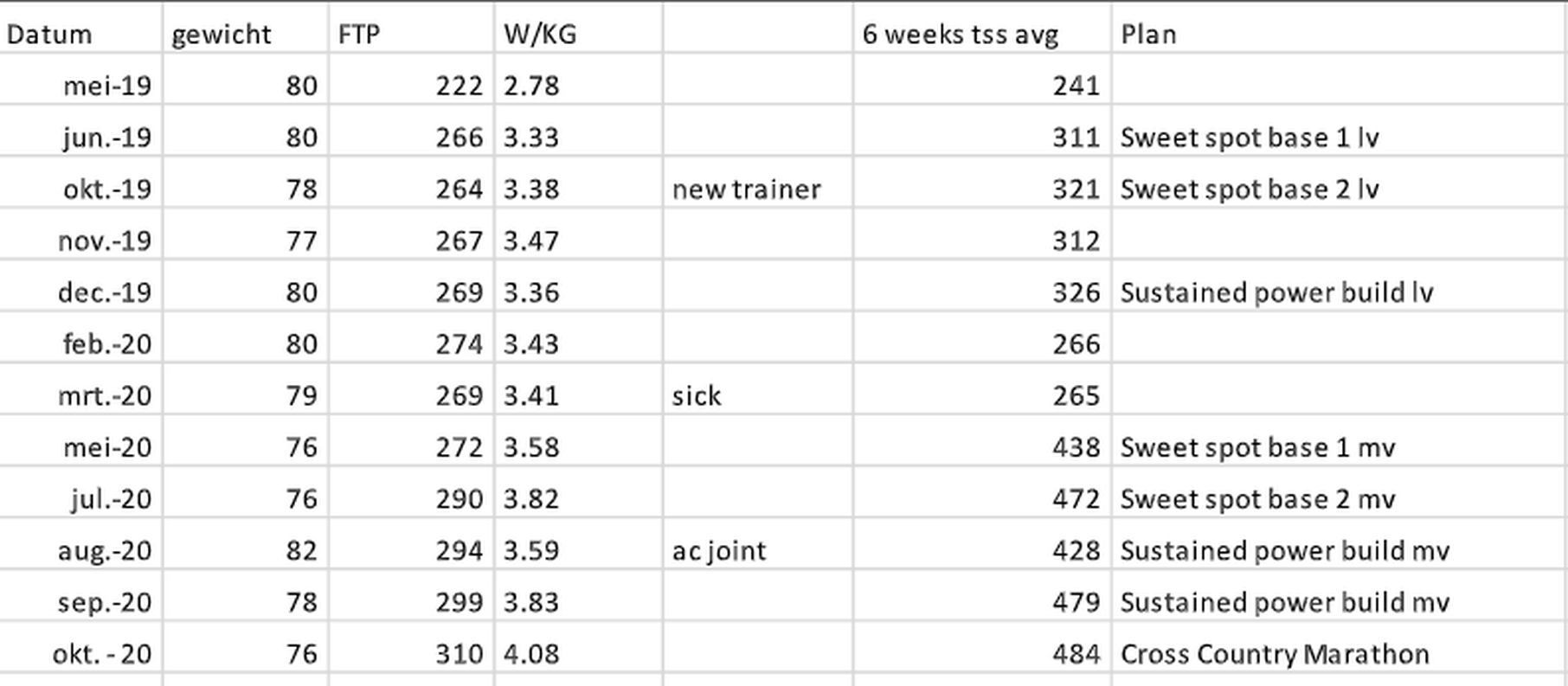 Afbeeldingslocatie: https://tweakers.net/i/ehcA9IKWIxEewPd_V_KgA35phOw=/full-fit-in/4000x4000/filters:no_upscale():fill(white):strip_exif()/f/image/0mWLnUkRTqXkavj2ywALnKUT.png?f=user_large