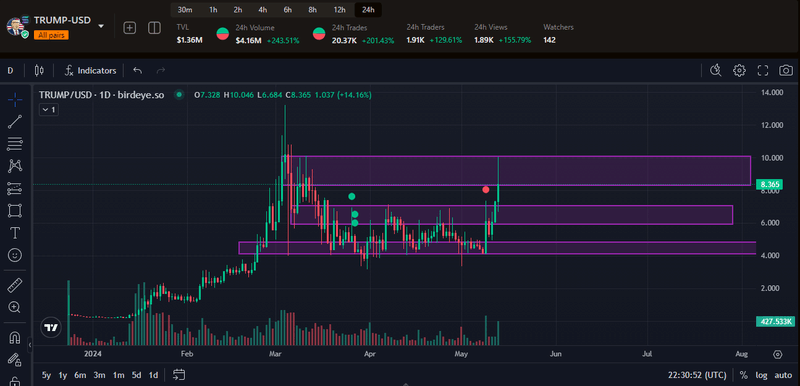 Afbeeldingslocatie: https://tweakers.net/i/ehkqp2dWVV3f_dqVwKpXxGMbfTc=/800x/filters:strip_exif()/f/image/vYe1iaeIxbGrP6x2b5hAnVyI.png?f=fotoalbum_large