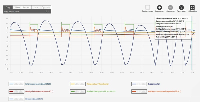 Afbeeldingslocatie: https://tweakers.net/i/eht77xN4Fup92AHR1hNEPkr4J5c=/800x/filters:strip_icc():strip_exif()/f/image/wBxleZtw9EY0bfkyjUjdVq68.jpg?f=fotoalbum_large