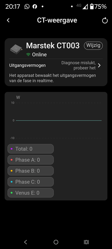 Afbeeldingslocatie: https://tweakers.net/i/ei7ztXtytia7M5F4T617jPyTUII=/x800/filters:strip_exif()/f/image/drBlLqqzfkN6TtiHFw7n6xXy.png?f=fotoalbum_large
