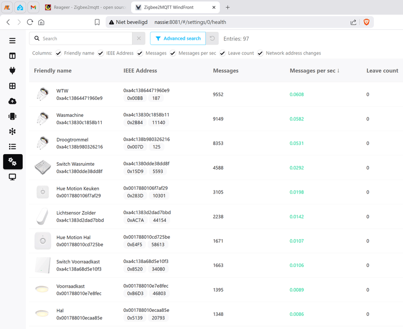 Afbeeldingslocatie: https://tweakers.net/i/eitL4KrVVEWI2jzvVjdA2OflpPA=/800x/filters:strip_exif()/f/image/ag7x1KIbbWg0GouMYZ5QqdN3.png?f=fotoalbum_large