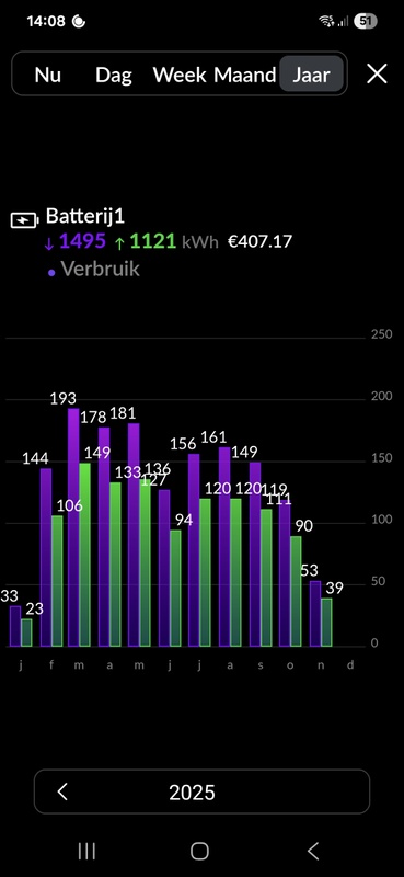 Afbeeldingslocatie: https://tweakers.net/i/ej9B6Z-982TsiBONg9Tsk1HLv6U=/x800/filters:strip_icc():strip_exif()/f/image/t9mUx3oeb3SuXh8oupcFxek2.jpg?f=fotoalbum_large