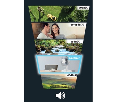 Rowenta VU2330 Essential+ VU2330 tafelventilator