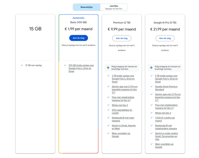 Google AI Pro 5TB