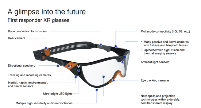 Qualcomm XR2 concept bril first responders