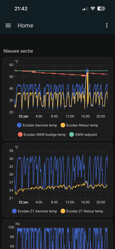 Afbeeldingslocatie: https://tweakers.net/i/ejxSgGS9Z-Qpy11vGoJpOyeosSA=/x800/filters:strip_exif()/f/image/YyCGCP5DnNhbTtZ7QsGgCc6X.png?f=fotoalbum_large