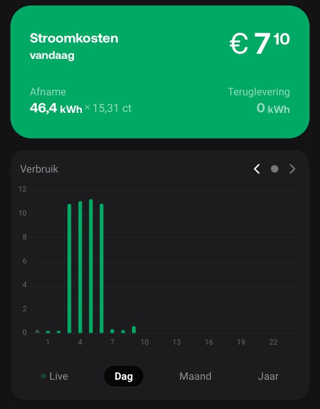Afbeeldingslocatie: https://tweakers.net/i/ek5f_ppveJmleSNvexu-liAl52w=/x800/filters:strip_icc():strip_exif()/f/image/8eWh9oPwRrQc5cTM5wQrxjHI.jpg?f=fotoalbum_large