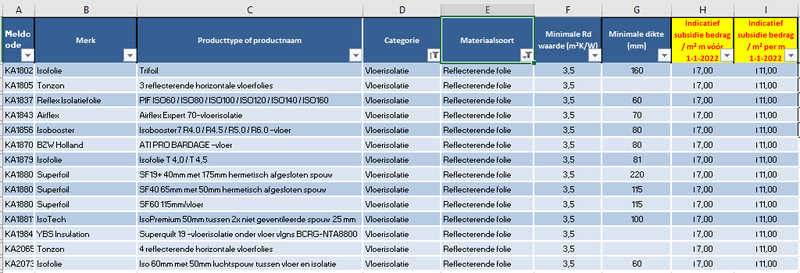 Afbeeldingslocatie: https://tweakers.net/i/ekiwxY4SOhqjh7I4zkRszlnW4sU=/800x/filters:strip_exif()/f/image/0XOy5e2QW1FMoLYdZxeowNAw.png?f=fotoalbum_large