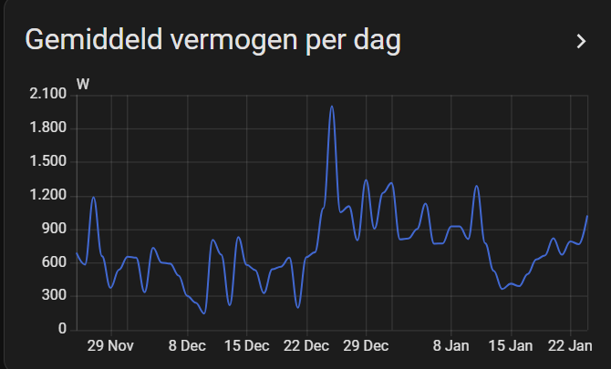 Afbeeldingslocatie: https://tweakers.net/i/el6YAmLYru4NhVPprxNYP2knuw0=/fit-in/4000x4000/filters:no_upscale():strip_exif()/f/image/oJ9q38BTV2lqePqTRHqajPR2.png?f=user_large