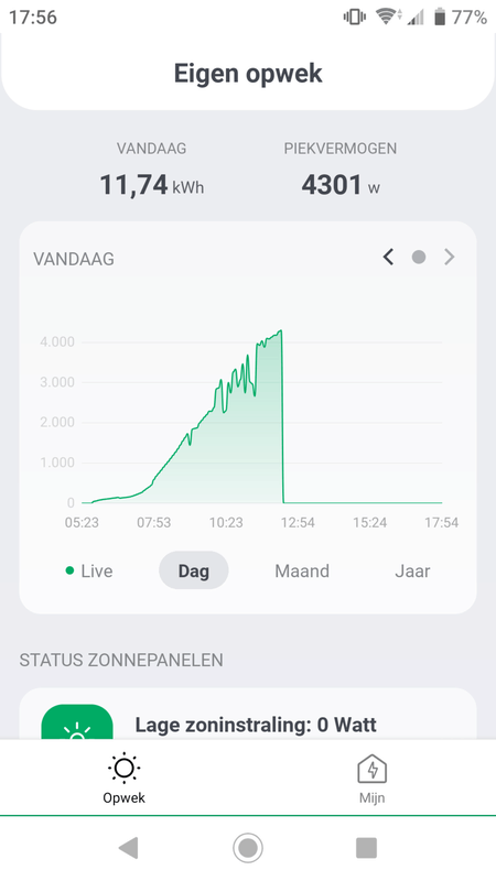 Afbeeldingslocatie: https://tweakers.net/i/elTnPOT-1yrQcMZRnkVZbktbDL8=/x800/filters:strip_exif()/f/image/jg499RFGVWl8VpYkgaUOPfXw.png?f=fotoalbum_large