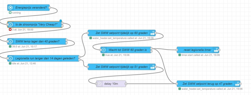 Afbeeldingslocatie: https://tweakers.net/i/eldPr_HbFsSlufA4W_41WE1y2bQ=/800x/filters:strip_icc():strip_exif()/f/image/fuoecuYcLFvpKNAk5Oyzz7OK.jpg?f=fotoalbum_large