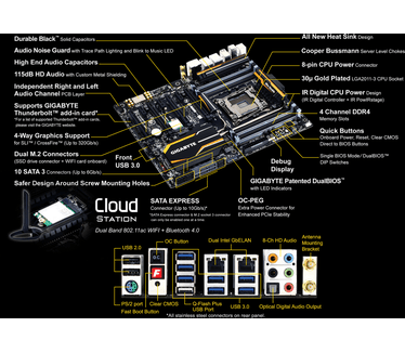 Gigabyte GA-X99-UD7 WIFI